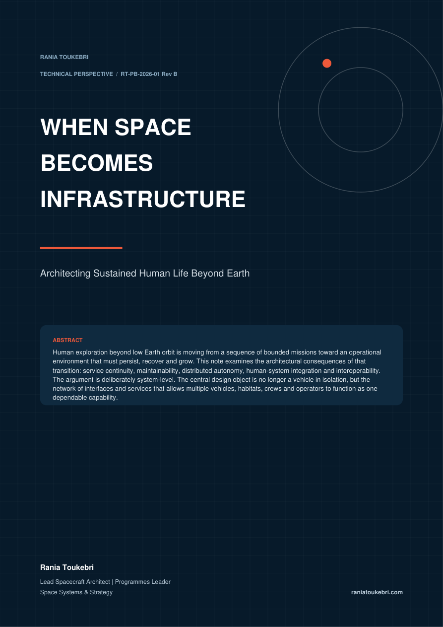 First page preview of When Space Becomes Infrastructure — Architecting Sustained Human Life Beyond Earth